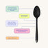 GIR: Get It Right | Heat-Resistant up to 550¡F | Seamless, Nonstick Kitchen Spoons for Mixing, Cooking, and Stirring | Ultimate - 13 IN, Black
