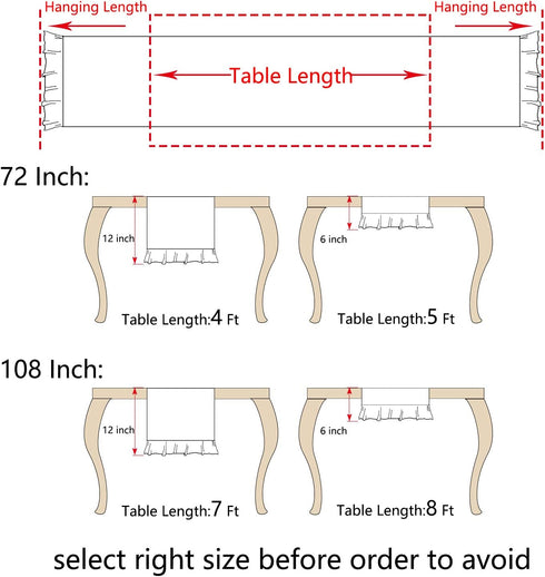 Letjolt White Table Runner - 108 Inches Long Shabby Chic Ruffled Runner for Rustic Home Table Decoration