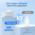 Waterdrop 35-Cup Slim Water Filter Dispenser, Large Capacity, 200-Gallon Long-Life, BPA Free, Black