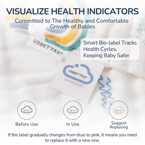 Towels,100% 43x43 Inch Toddler Hooded Bath Cotton Muslin Baby Towels for Boys Girls,Ultra Soft & Absorbent Quick Dry