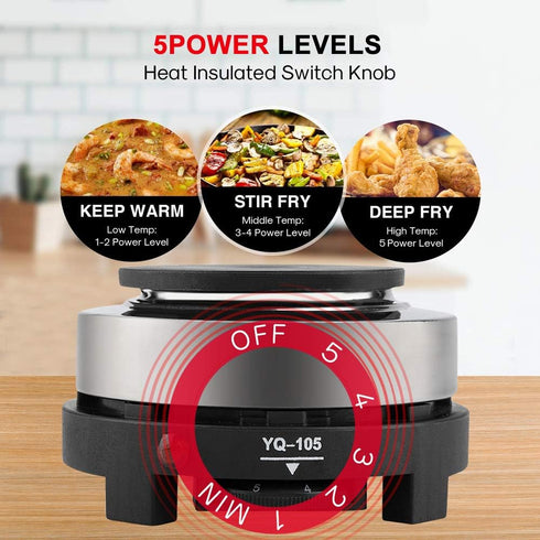 Small Hot Plate Electric Stove, 500W Portable Mini Heater for Milk, Water, and Coffee Heating (US Plug)