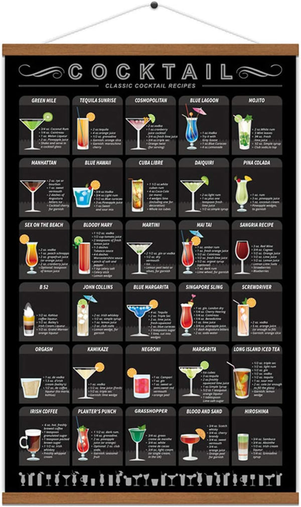 WEROUTE Cocktail Mixology Recipe Print Poster - Bar Pub Themed Kitchen Wall Decor with Frame, 15.7 x 27 Inch