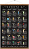 WEROUTE Cocktail Mixology Recipe Print Poster - Bar Pub Themed Kitchen Wall Decor with Frame, 15.7 x 27 Inch