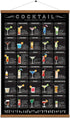 WEROUTE Cocktail Mixology Recipe Print Poster - Bar Pub Themed Kitchen Wall Decor with Frame, 15.7 x 27 Inch