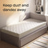Niagara Cotton Mattress Protector Twin 39x75, Non Noisy Cooling Breathable Ultra Plush Extra Deep Fits 20 Inches