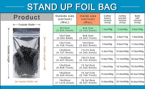 FERENLI 100 Pieces Clear Front Zipper Lock Resealable Aluminum Mylar Foil Bags for Long Term Food Storage, 3.5x5.5 inch