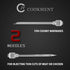 JY COOKMENT Meat Injector Syringe, 1-oz Marinade Flavor Injector with 2 Professional Needles, 1 Cleaning Brush