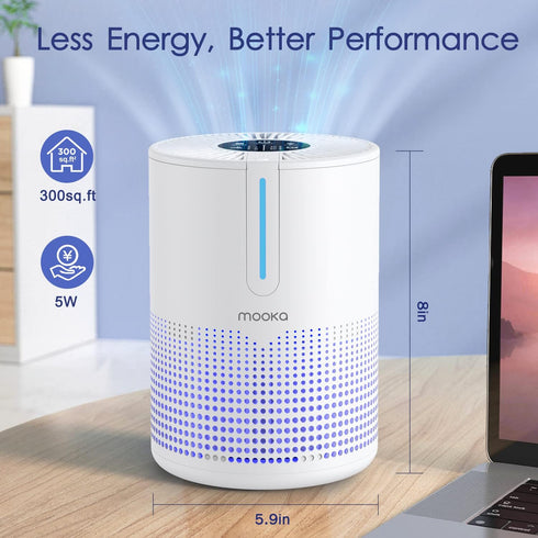 MOOKA Genuine True H13 HEPA Air Filters Replacement for M01 Purifier, Removes Dust, Smoke, Odor, Dander