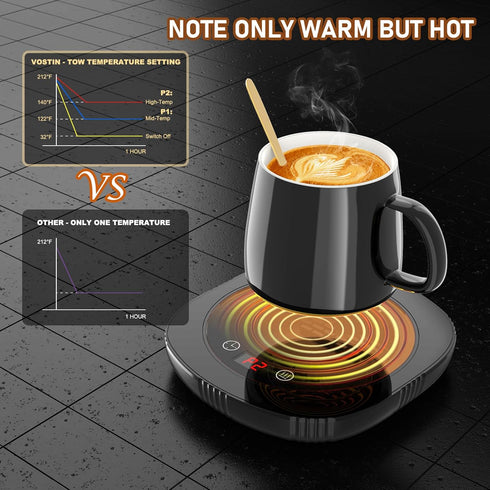 2 Settings 1-12H Coffee Mug Warmer, Cup Warmer for Desk with Auto Shut Off, Temp & Timer, Coffee Heater Smart Electric