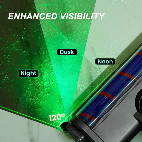 Vacuum Cleaner Dust Display LED Lamp, LED Green Light Reveal Dust Pet Hair, for Upright and Stick Vacuum Cleaners, for Shark for Bissell, Vacuum Light Attachment by FOSA