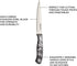 Sabatier Triple Riveted Serrated Utility Knife, 5-Inch, High-Carbon Stainless Steel Kitchen Knife, Black