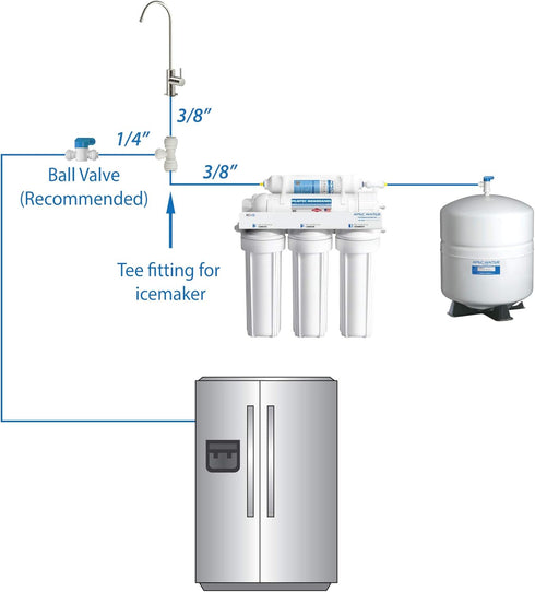 APEC Water Systems ICEMAKER-KIT-38-14-RO Ice Maker Kit for Reverse Osmosis System with 3/8" Output
