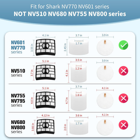 Improvedhand NV770 Filter Replacement for Shar-k Duo Clean Lift-away Vacuum, 2 High Efficiency Foam & Felt Filters