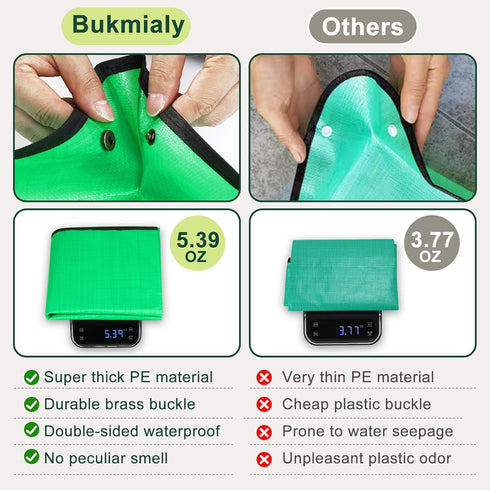 bukmialy 39.5"x29.5" Super Thick Repotting Mat for Indoor Plants - Tear-Resistant, Foldable, Double-Sided Waterproof
