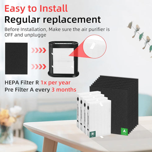 APPLIANCEMATES HPA200 Replacement Filters for Honeywell HPA200 Series Air Purifier, 4 HEPA & 8 Carbon Filters