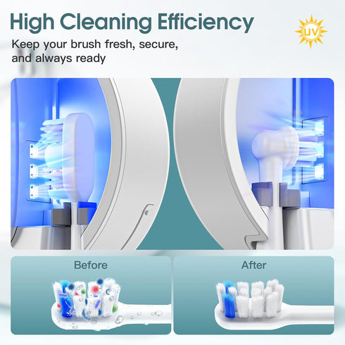Upgraded UV Toothbrush Cleaner Holder, Toothbrush Holders Wall Mounted, Electric Toothbrush Holder for Bathroom, LED