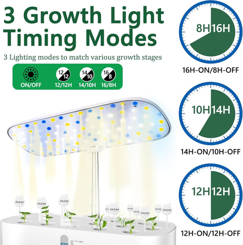 14 5L Large Hydroponics Growing System Pods, Indoor Herb Garden with LED Grow Light, Water Tank, Hydroponic Grow Kit