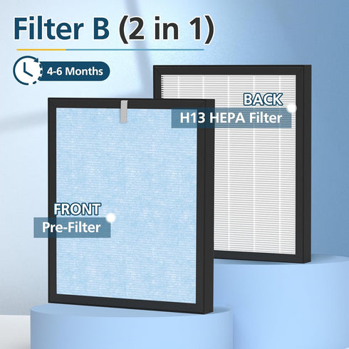 HSP001 True HEPA Filter Replacement for HATHA-SPACE Air Purifier, 4 in 2 H13 with Activated Carbon Pre-Filter, 3 Pack