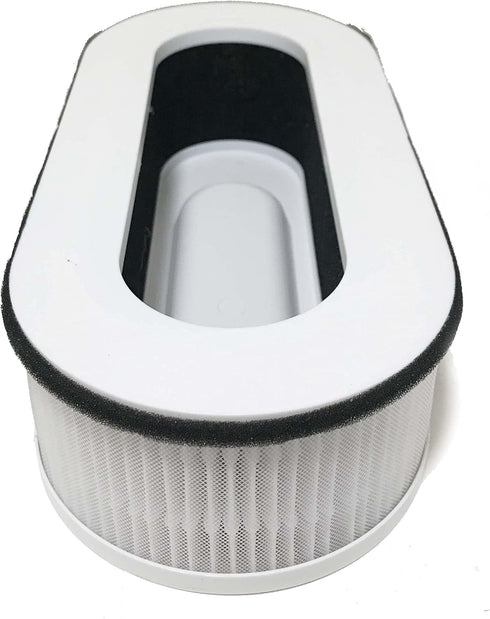 Nispira 3-in-1 True HEPA Replacement Filter for Air Purifier RP-AP068, Compatible with Renpho, 1 Pack