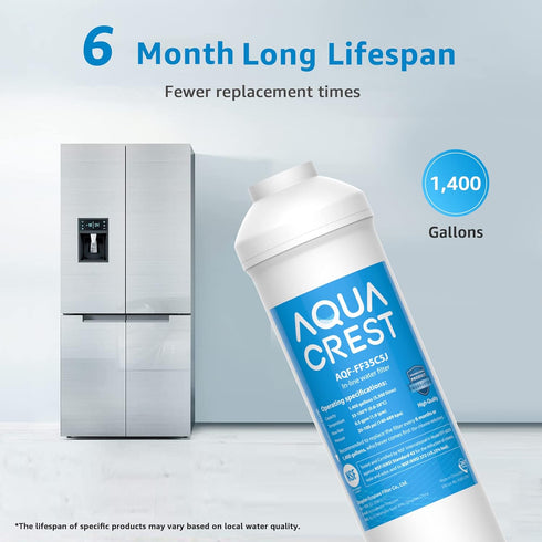 AQUA CREST Inline Carbon Water Filter for Reverse Osmosis System, NSF Certified, 2-Pack Replacement Cartridge