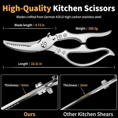 Poultry Shears, Kitchen Scissors for Food, All Purpose Heavy Duty for Chicken Wing/Thigh/Bone, Meat, Quail, Fish