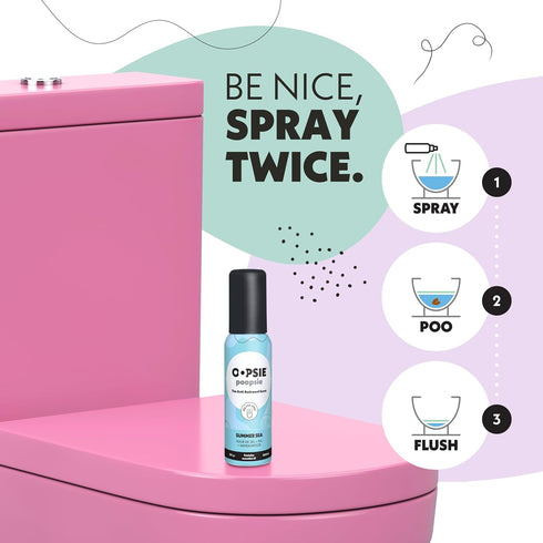 Summer Sea Before & After You Go Toilet Spray, 2oz Portable Odor Eliminator for Travel