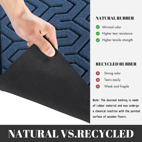 Yimobra Door Mat - All-Season Outdoor Indoor Sturdy Doormat for Home Entrance, Heavy Duty Non Slip, Blue 29.5 x 17 Inch