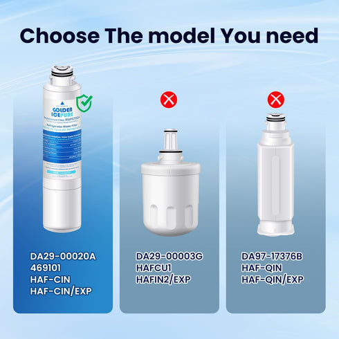 GOLDEN ICEPURE RWF0700A Refrigerator Water Filter Replacement for Samsung DA29-00020B, 3PACK