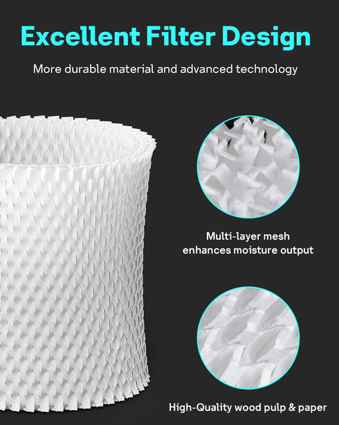 Leemone 3-Pack Replacement Humidifier Filter for Canopy Bedside & Nursery Humidifiers
