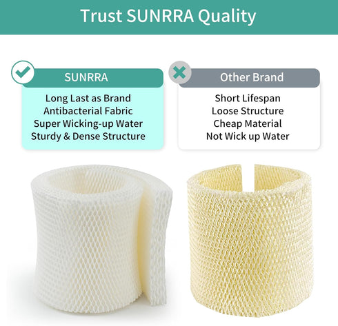 MAF2 Humidifier Filter, 4 Packs, Compatible with Aircare MA0800, MA0600, Kenmore Models