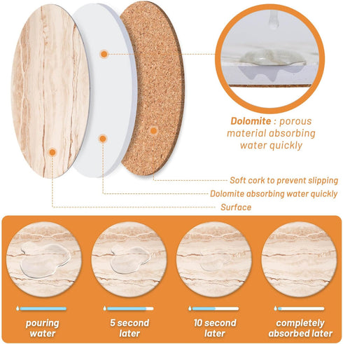 Acejoz Set 6, 4 Inches Drink Coasters of Absorbent Coaster for Coffee Table Decor, Marble Style Ceramic Coaster