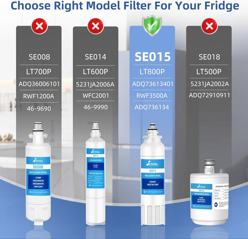 ADQ736134 Water Filter Replacement for LG LT800P ADQ73613401 LSXS26326S LMXC23746S LMXS30776D LSXS26336S LMXC23746D