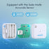 IBS-TH3 1 INKBIRD WiFi Thermometer Hygrometer Monitor, Smart Temperature Humidity Sensor with App Notification Alert