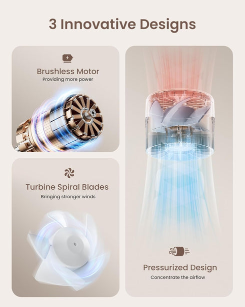 Portable Mini Handheld Turbo Fan, 4 Speed High Velocity Rechargeable Purse Fan for Travel, Beach, Vacation Essentials