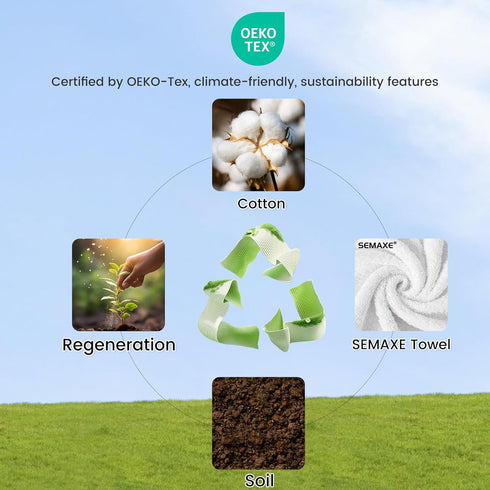 6-Piece Set, 600GSM 100% 2 Packaging, SEMAXE Solid Towel White, Cotton, Each of Bath Towel, Hand Towel, and Washcloths