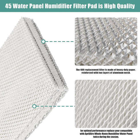 45 Water Panel Humidifier Filter Pad Replacement, Compatible with Aprilaire Models 400, 400A, 400M (2 Pack)