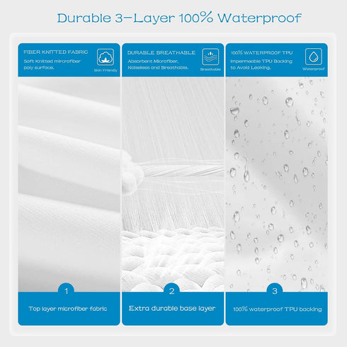 GRT 2 Pack 100% Waterproof Mattress Protector Full Size, Breathable & Noiseless Fitted Deep Pocket Cover