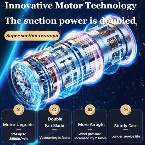 Cordless Handheld Car Vacuum Cleaner with Powerful Suction, Portable Vacuum Cleaner with Brushless Motor, 12,000 PA