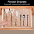 Cooyes Shelf Liner Drawer Liners, Non Adhesive Cabinet Liner, EVA Waterproof Non-Slip Refrigerator Liners for Kitchen,