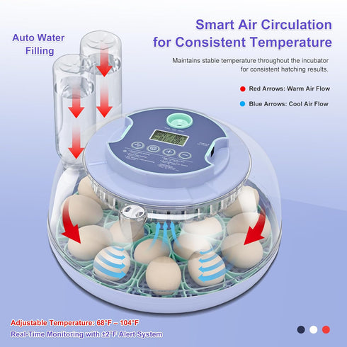 Cliseve 18 18 360 Egg Incubator for Hatching Chicks, Automatic Egg Turner Holds Eggs, Smart Incubator Clear Window