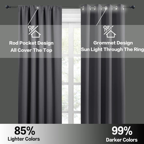 RYB HOME Short Blackout Curtains for Kitchen, Solid Half Window Treatment, 2 Panel Set, Grey, W42 x L30 inches