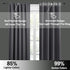 RYB HOME Short Blackout Curtains for Kitchen, Solid Half Window Treatment, 2 Panel Set, Grey, W42 x L30 inches