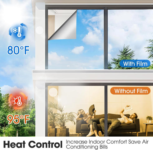Coavas One Way Window Privacy Film See Out Not in Heat Blocking Window Tint for Home Reflective Sun Blocker House Removable Window Insulation Non-Adhesive Anti-UV Window Coverings Black 17.5x78.7 in