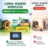 Anti-Pinch, 5-Year Wireless Automatic Chicken Coop Door Solar Powered LCD Display, Timer & Light Sensor All-Weather