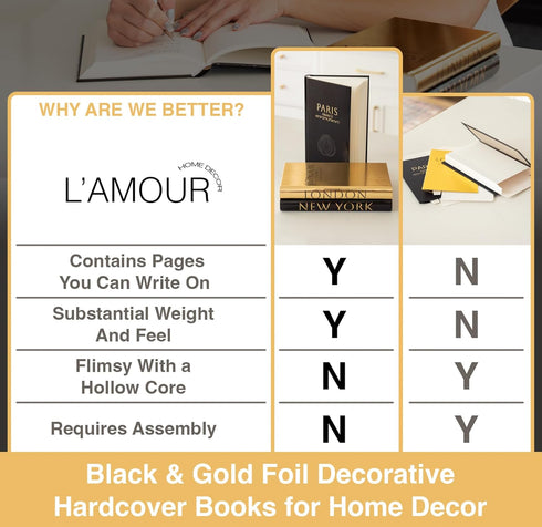LAMOUR HOME DECOR Set 3 Decorative Books for Home Decor Decorative Hardcover Display Faux Books for Bookshelf Black