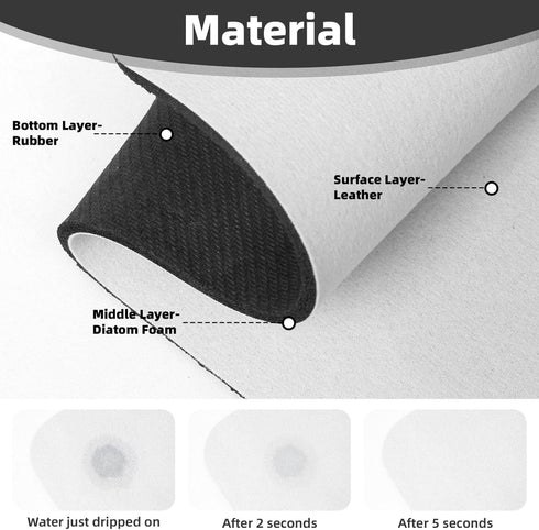 KIKICHUA (15" 5.5" Cute Capybara Play Eat Food Kitchen Sink Splash Guard Faucet Mat Super Absorbent Fast Drying Mat