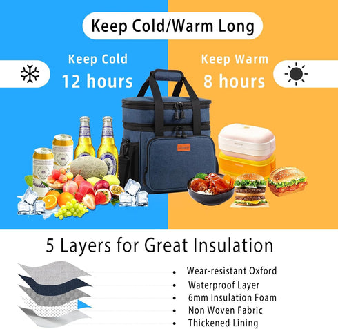 Expandable Large Lunch Box, Insulated Heavy Duty Waterproof Cooler Bag for Men Women, 16L, Blue, GLENKEY