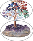 mookaitedecor 7 Chakra Crystal Tree with Amethyst Cluster Crystals Base, Home Decor for Reiki and Good Luck