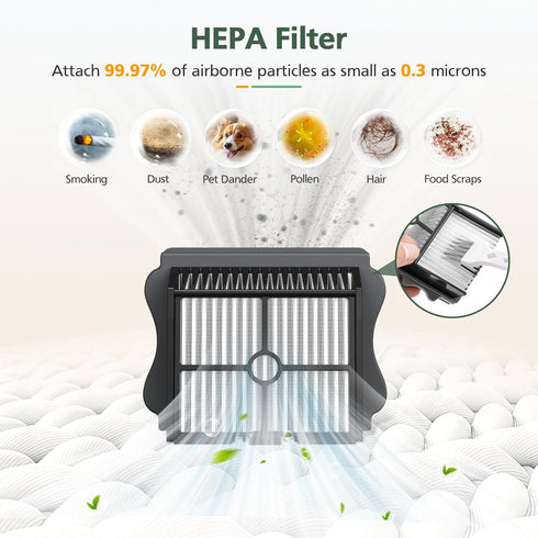 2+4 Pack S5/ S5 Set S5/ S5 2 Pack 4 Pack Pro Brush Roller and HEPA Filter Compatible with Tineco Floor ONE Floor One