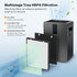 Air400 HEPA Filter Replacement for Bissell Air400, H13 True HEPA and Activated Carbon Pack with Pre-Filter